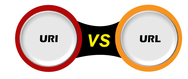 URI Full Form Difference Between URI And URL